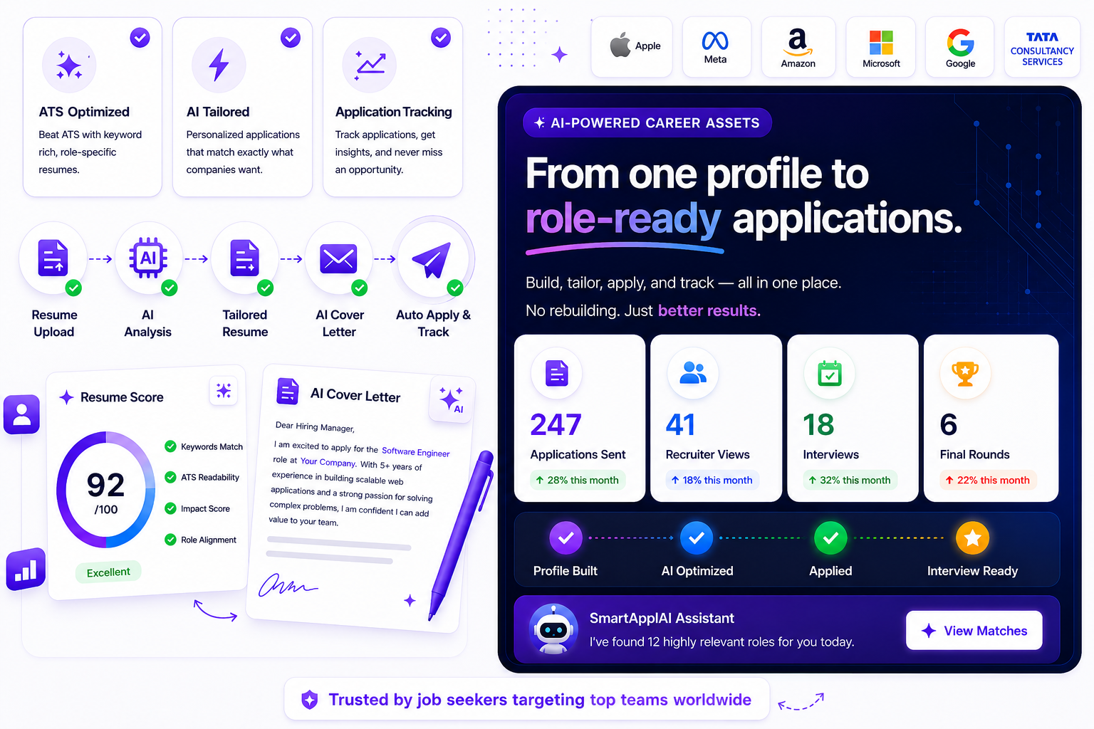SmartApplAI – AI-Powered Job Application Automation Tool